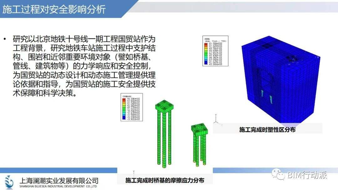 bim和裝配式工程師掛證費用的簡單介紹  第2張