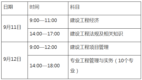 西藏一級建造師準考證打印西藏一級建造師準考證打印時間  第1張