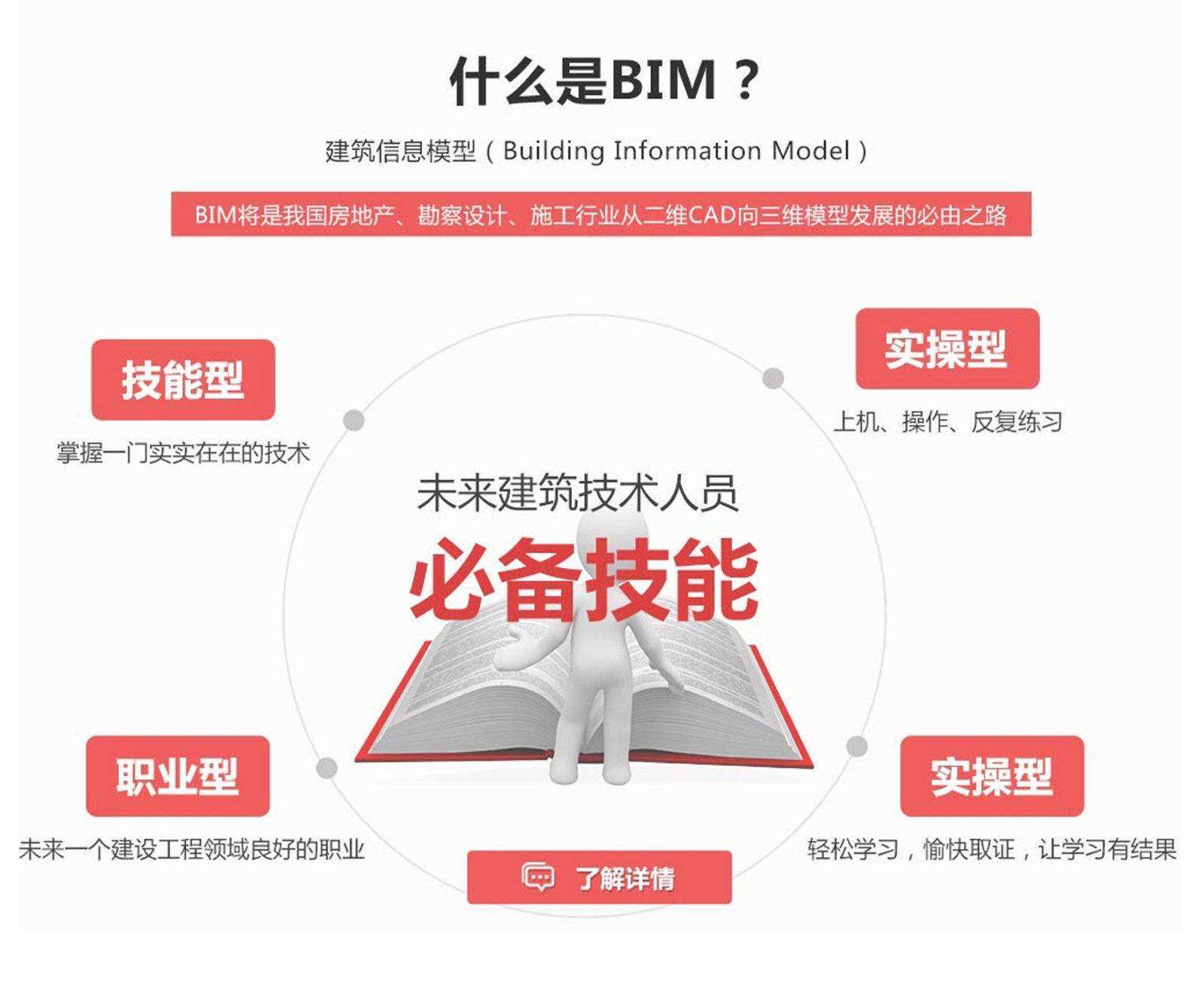 bim高級(jí)工程師是什么證,bim高級(jí)工程師辦理  第2張