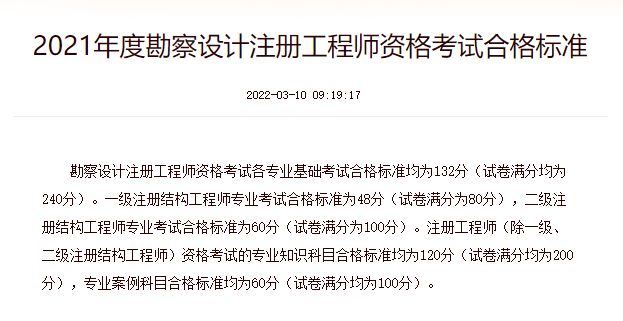 注冊巖土工程師有主觀題嗎注冊土木工程師巖土考試  第2張