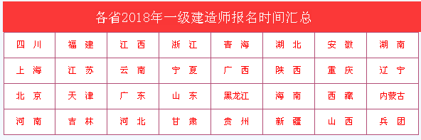 北京一級建造師報名時間2022年,北京一級建造師報名時間  第1張