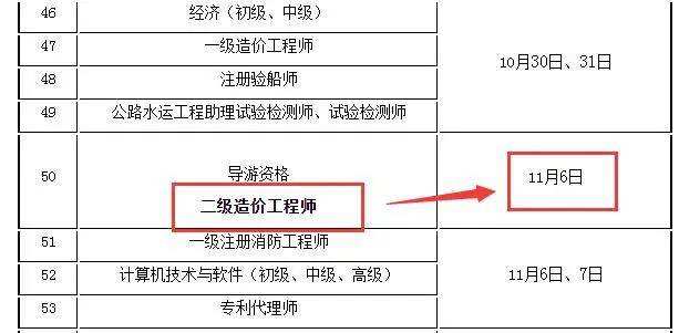 河北二級造價工程師報名時間,河北省二級造價工程師報考條件  第1張