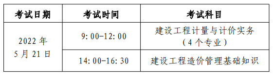 河北二級造價工程師報名時間,河北省二級造價工程師報考條件  第2張