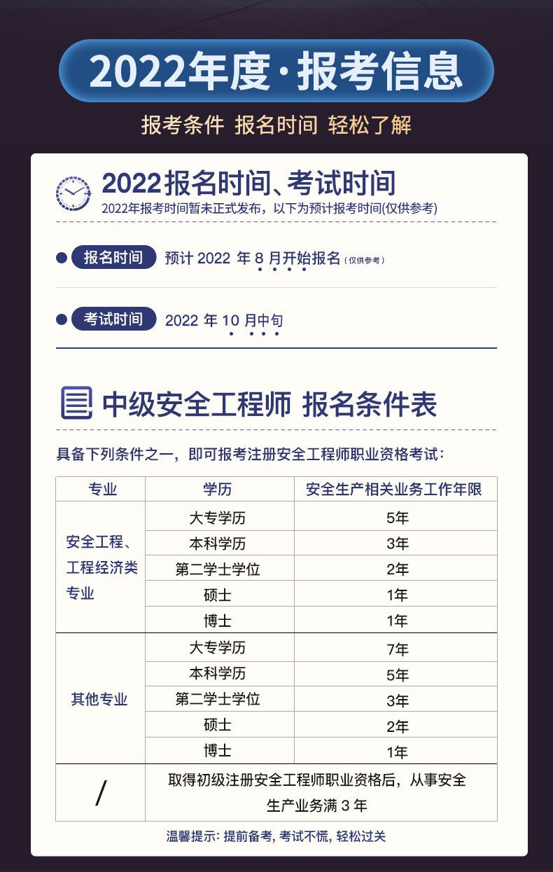 2022年注冊(cè)安全工程師怎么備考呢2022年注冊(cè)安全工程師怎么備考  第2張