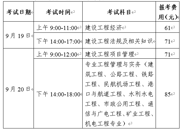 一級建造師準(zhǔn)考試時間多久,一級建造師準(zhǔn)考試時間  第2張