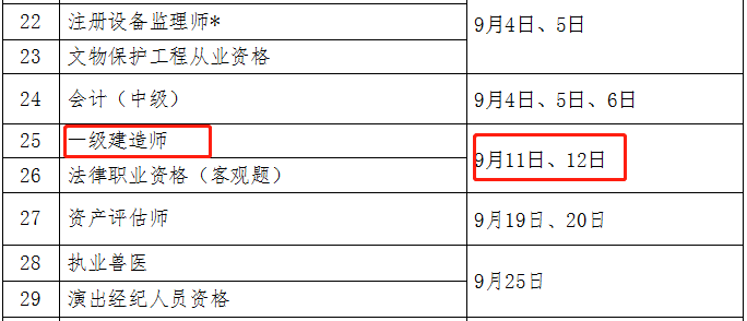 一級建造師考試2019,一級建造師考試2019年  第1張