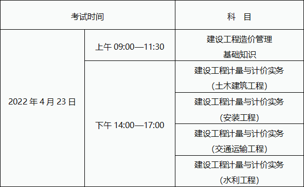 河北造價工程師考試報名入口河北造價工程師考試報名  第2張