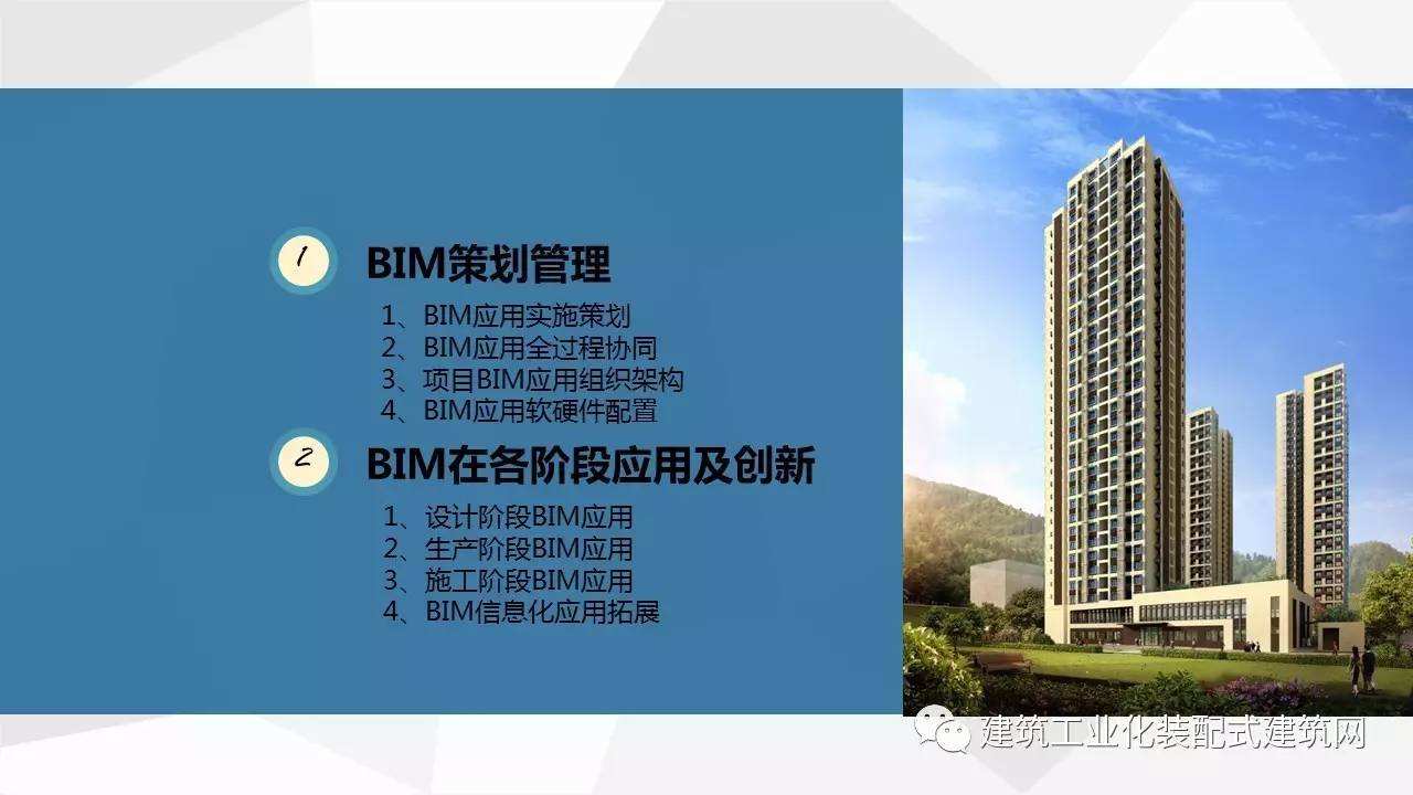 bim裝配式工程師是什么,bim裝配式工程師是什么職稱  第1張