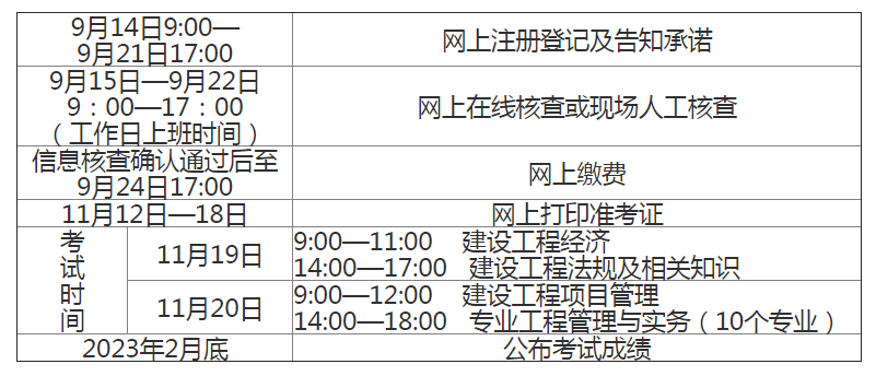 北京市二級(jí)建造師準(zhǔn)考證在哪里打印,北京二級(jí)建造師準(zhǔn)考證打印時(shí)間  第2張