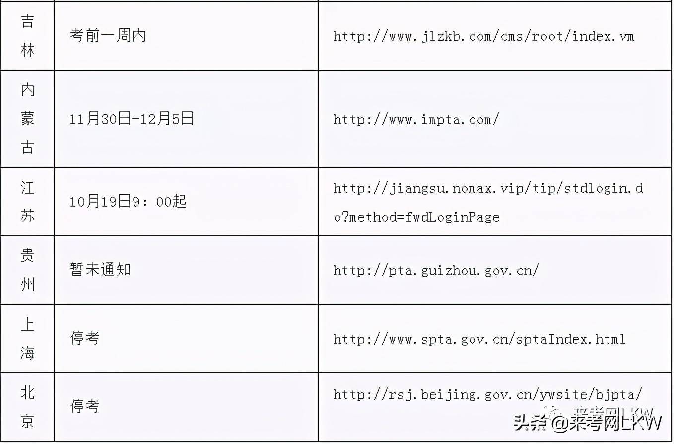 山東二級(jí)建造師準(zhǔn)考證打印,山東二級(jí)建造師準(zhǔn)考證打印入口  第2張