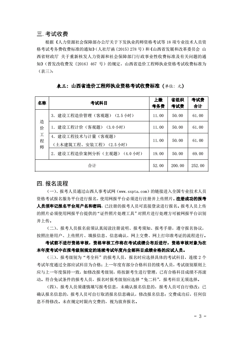 安裝造價工程師報名條件及費用安裝造價工程師報名條件  第1張