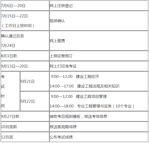 一級建造師報考條件考試時間,一級建造師報考條件和考試科目時間  第1張