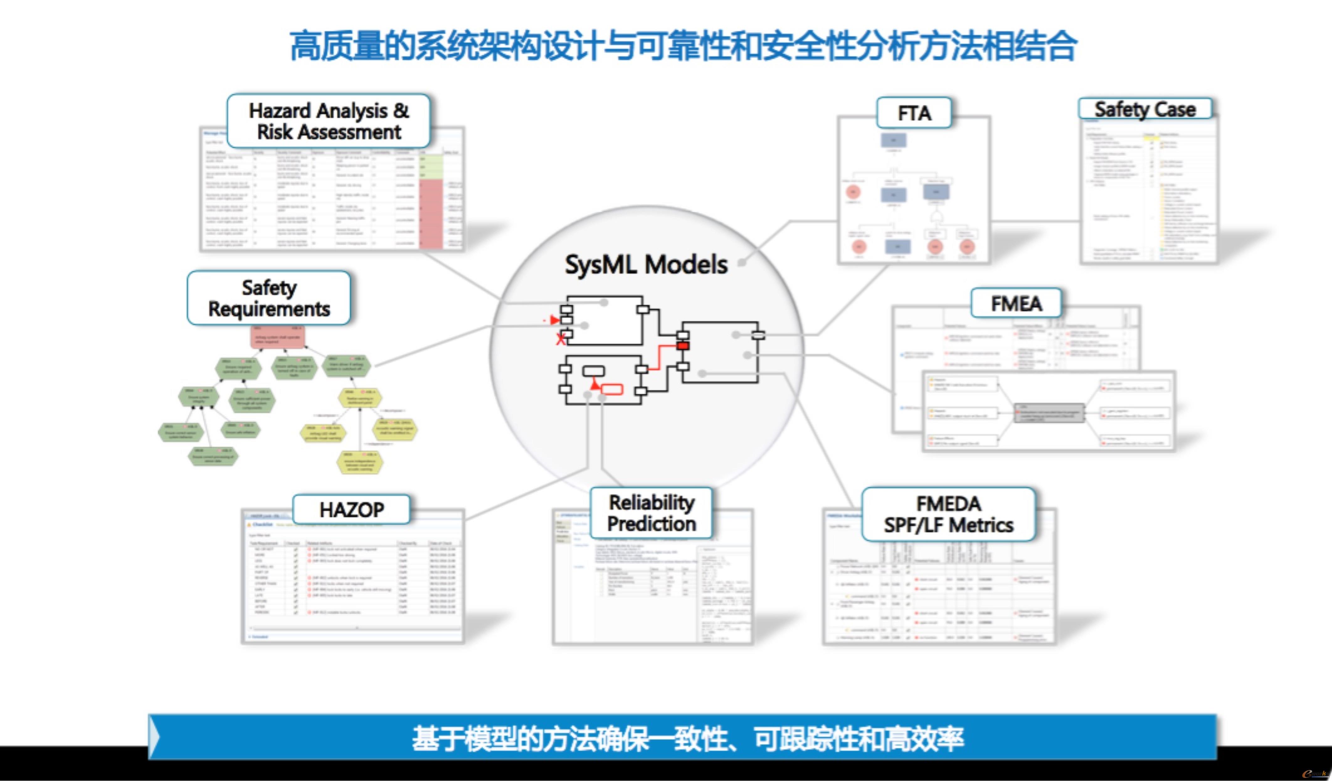 ansys官方網站ansys論壇  第1張