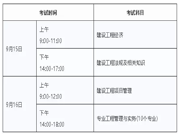 吉林二級建造師準考證打印地點電話吉林二級建造師準考證打印地點  第1張