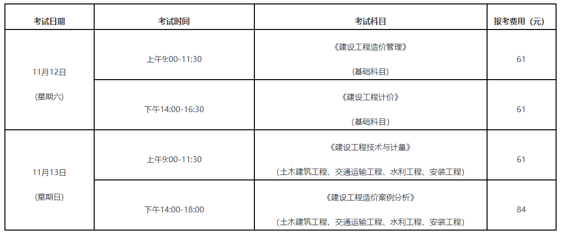 安徽造價工程師準考證打印網址安徽造價工程師準考證打印  第2張