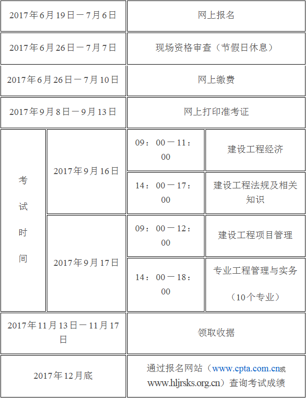 江西一級建造師準考證,江西一級建造師準考證查詢  第2張