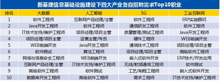 網絡信息安全工程師證書有什么用網絡信息安全工程師證書  第1張