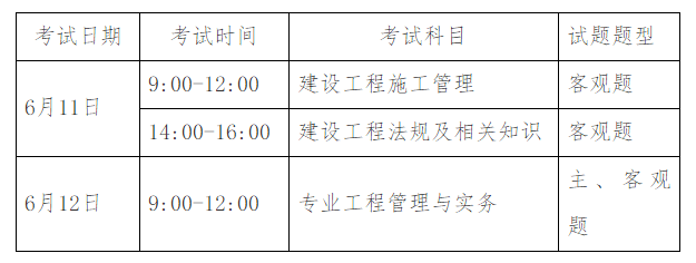 浙江二級建造師報名條件及流程,浙江二級建造師報名條件  第1張