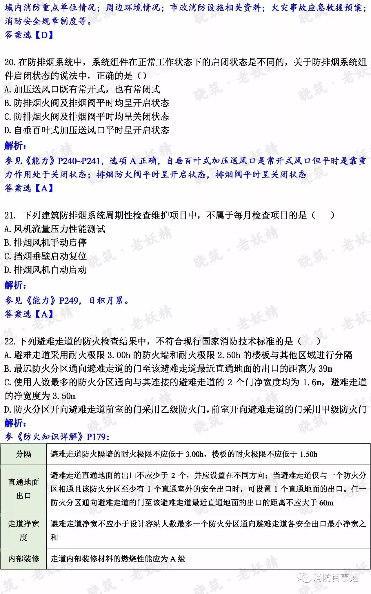 二級消防工程師歷年試題二級消防工程師歷年試題匯總  第1張