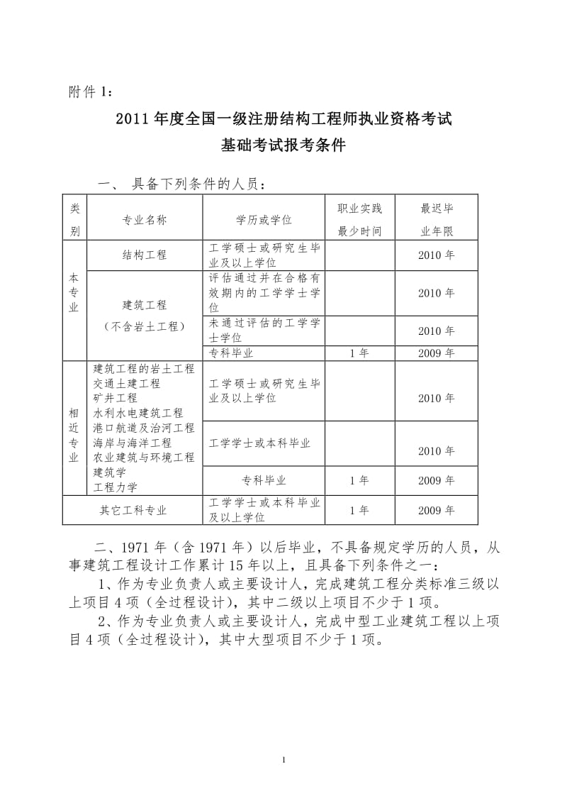 函授學(xué)歷考一級結(jié)構(gòu)工程師函授土木工程可以考一級結(jié)構(gòu)工程師  第2張