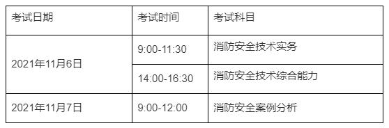 消防工程師考試打印準考證消防工程師考試打印準考證流程  第2張