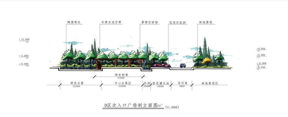 景觀立面圖cad,景觀立面圖  第1張