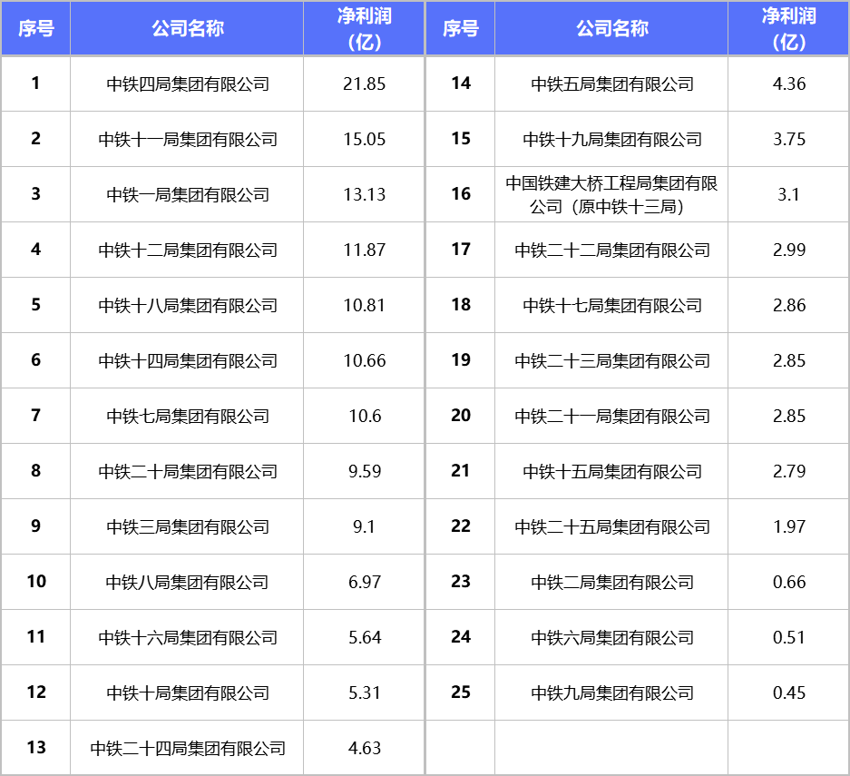 結構工程師MD招聘,結構工程師md招聘網  第2張