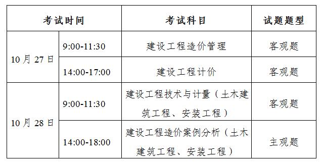 造價(jià)工程師哪科計(jì)算器造價(jià)工程師哪科  第2張