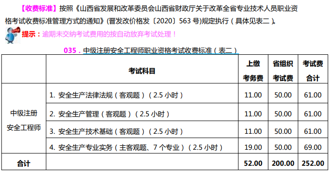 注冊安全工程師分數查詢,注冊安全工程師分數查詢官網  第1張