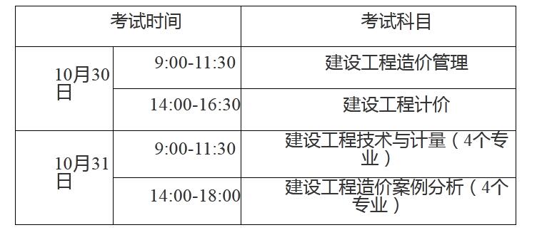 一級結構工程師年薪待遇,一級結構工程師年薪待遇多少  第1張