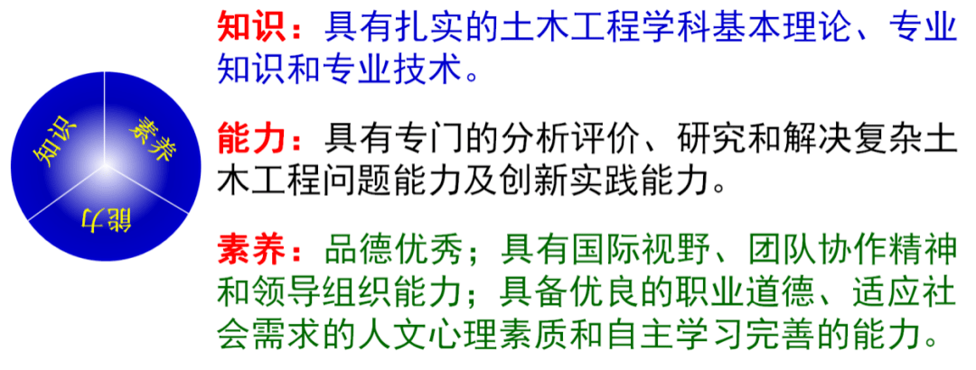 合肥巖土工程師招聘網合肥注冊巖土工程師招聘  第1張