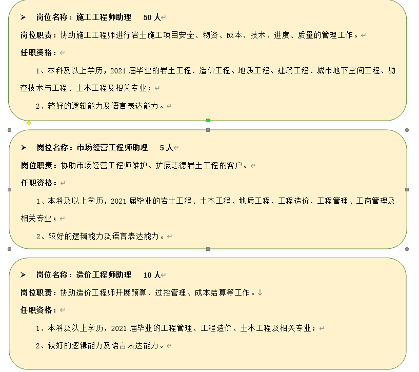 合肥巖土工程師招聘網合肥注冊巖土工程師招聘  第2張